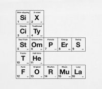 Six City Stompers - The Formula i gruppen CD hos Bengans Skivbutik AB (3718192)