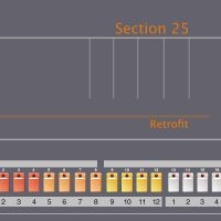 SECTION 25 - RETROFIT i gruppen VINYL / Pop-Rock hos Bengans Skivbutik AB (4302498)