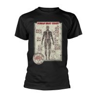 Cattle Decapitation - T/S Human Meat Chart (L) i gruppen MERCHANDISE / T-shirt / Kommende / Metal hos Bengans Skivbutik AB (5578269)