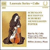 Various Artists - Cello Recital i gruppen CD / Klassisk hos Bengans Skivbutik AB (581637)