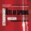 Cincinnati Sym Orc/Jarvi - Stravinsky: The Rite Of Spring i gruppen CD hos Bengans Skivbutik AB (1902111)